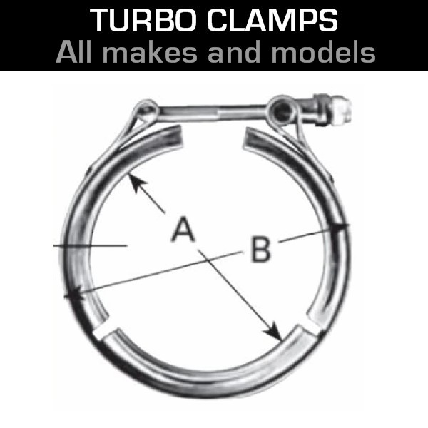 Turbo Turbo